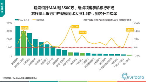 2017年中國移動互聯(lián)網(wǎng)發(fā)展報告 貨運O2O、新零售、生鮮電商與互聯(lián)網(wǎng)軟硬件開發(fā)及銷售